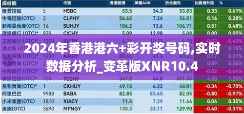 2024年香港港六+彩开奖号码,实时数据分析_变革版XNR10.4