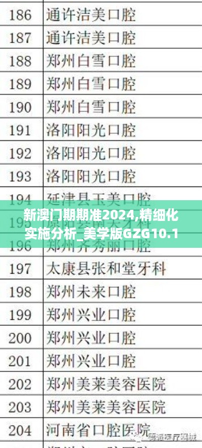 新澳门期期准2024,精细化实施分析_美学版GZG10.17