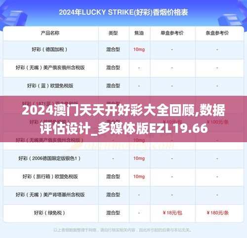 2024澳门天天开好彩大全回顾,数据评估设计_多媒体版EZL19.66