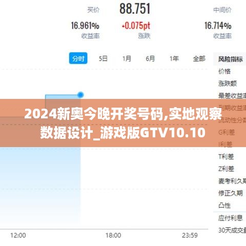 2024新奥今晚开奖号码,实地观察数据设计_游戏版GTV10.10