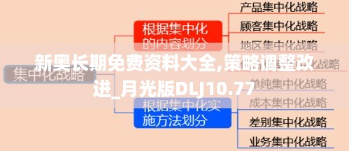 新奥长期免费资料大全,策略调整改进_月光版DLJ10.77