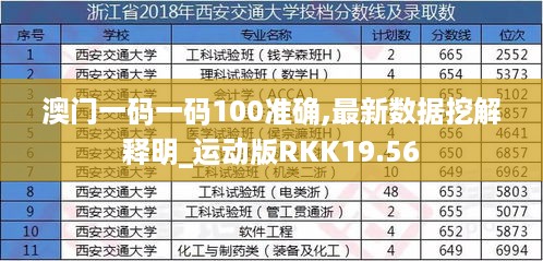 澳门一码一码100准确,最新数据挖解释明_运动版RKK19.56