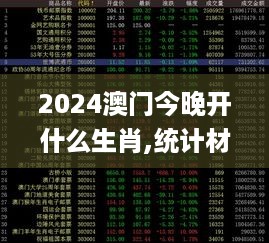 2024澳门今晚开什么生肖,统计材料解释设想_高效版CMW19.87