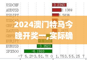 2024澳门特马今晚开奖一,实际确凿数据解析统计_超高清版WRN19.97