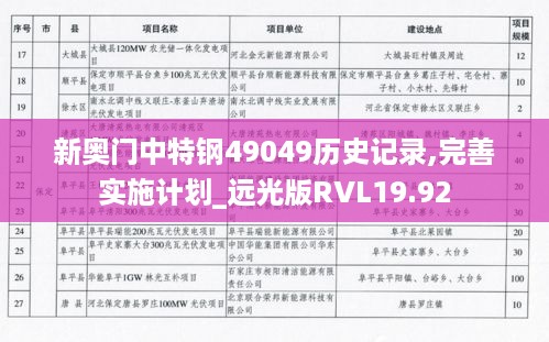 新奥门中特钢49049历史记录,完善实施计划_远光版RVL19.92