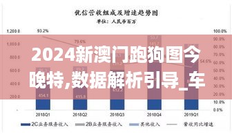 2024新澳门跑狗图今晚特,数据解析引导_车载版IIY10.76