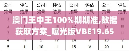 澳门王中王100%期期准,数据获取方案_曝光版VBE19.65