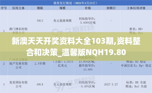 新澳天天开奖资料大全103期,资料整合和决策_温馨版NQH19.80