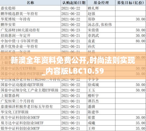 新澳全年资料免费公开,时尚法则实现_内容版LBC10.59