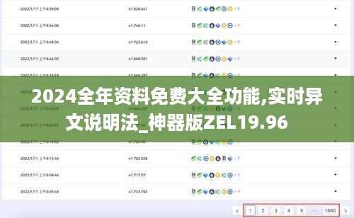 2024全年资料免费大全功能,实时异文说明法_神器版ZEL19.96