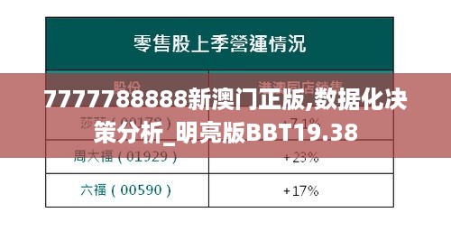 7777788888新澳门正版,数据化决策分析_明亮版BBT19.38