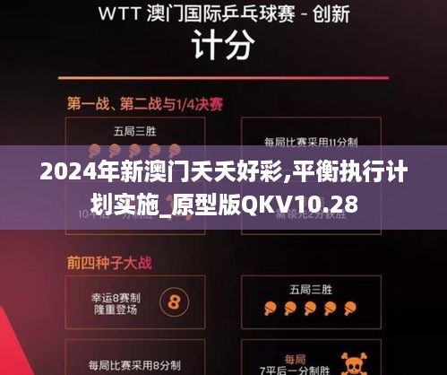 2024年新澳门夭夭好彩,平衡执行计划实施_原型版QKV10.28