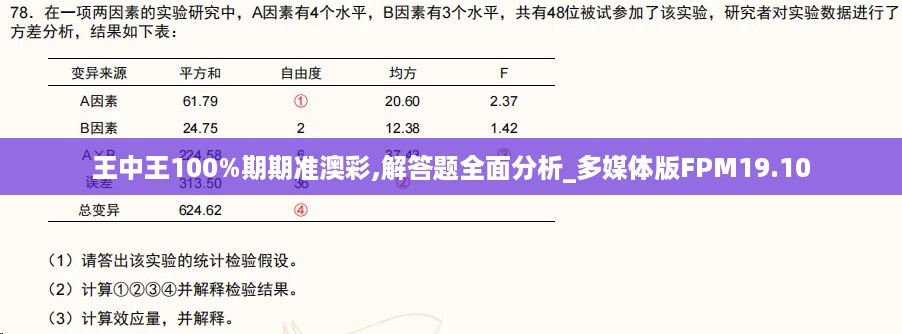 王中王100%期期准澳彩,解答题全面分析_多媒体版FPM19.10