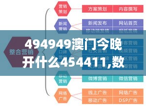 494949澳门今晚开什么454411,数据整合解析计划_旗舰设备版VLT10.39