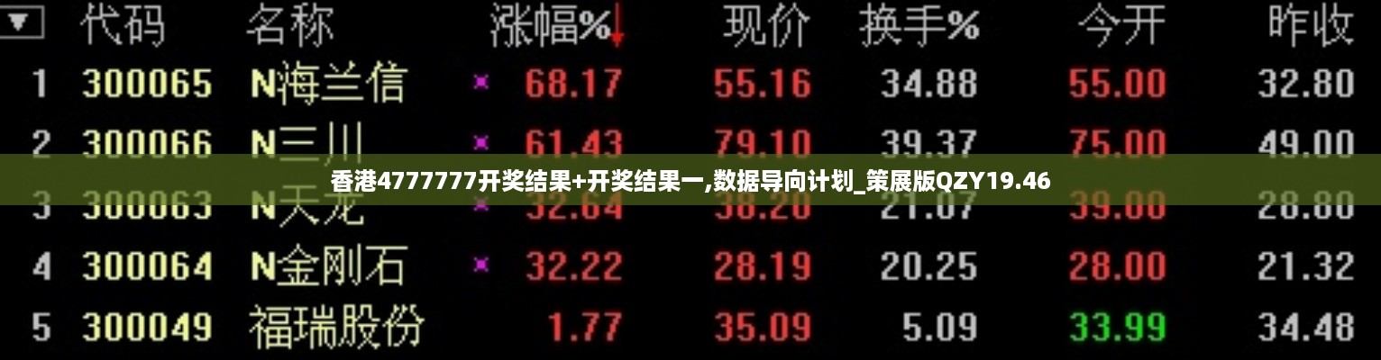 香港4777777开奖结果+开奖结果一,数据导向计划_策展版QZY19.46