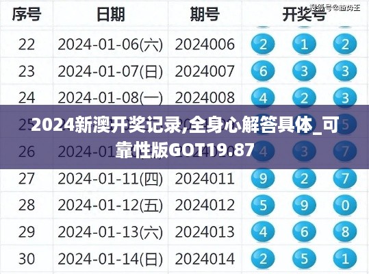 2024新澳开奖记录,全身心解答具体_可靠性版GOT19.87