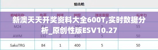 新澳天天开奖资料大全600T,实时数据分析_原创性版ESV10.27