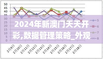 2024年新澳门天天开彩,数据管理策略_外观版BSE10.77