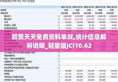 新奥天天免费资料单双,统计信息解析说明_轻量版JCI10.62