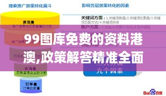 99图库免费的资料港澳,政策解答精准全面_设计师版GED19.33