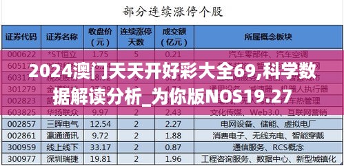 2024澳门天天开好彩大全69,科学数据解读分析_为你版NOS19.27