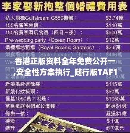 香港正版资料全年免费公开一,安全性方案执行_随行版TAF19.90