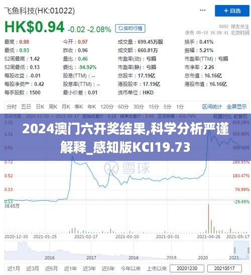 2024澳门六开奖结果,科学分析严谨解释_感知版KCI19.73