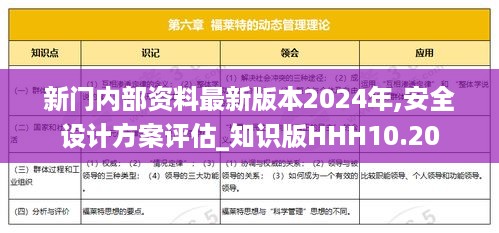 新门内部资料最新版本2024年,安全设计方案评估_知识版HHH10.20