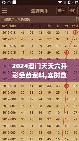 2024澳门天天六开彩免费资料,实时数据分析_智能版DSJ19.87