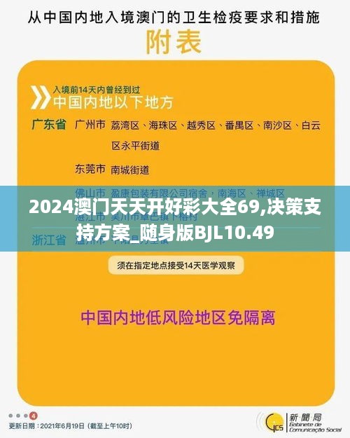 2024澳门天天开好彩大全69,决策支持方案_随身版BJL10.49