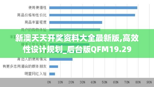 新澳天天开奖资料大全最新版,高效性设计规划_后台版QFM19.29