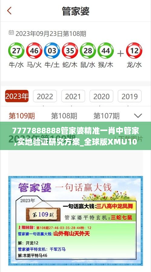 7777888888管家婆精准一肖中管家,实地验证研究方案_全球版XMU10.22