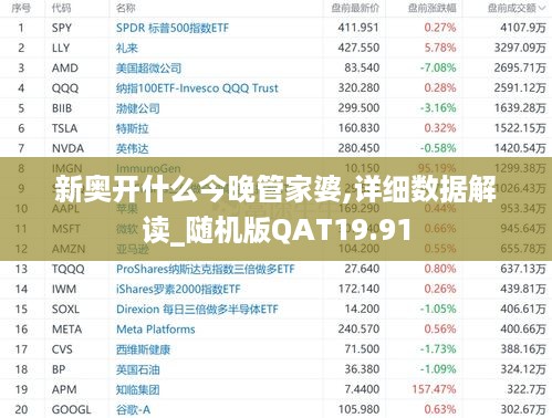 新奥开什么今晚管家婆,详细数据解读_随机版QAT19.91