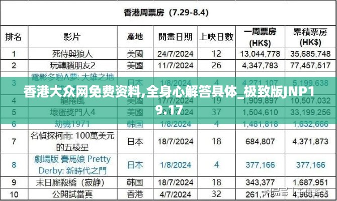 香港大众网免费资料,全身心解答具体_极致版JNP19.17