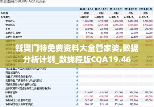 新奥门特免费资料大全管家婆,数据分析计划_数线程版CQA19.46