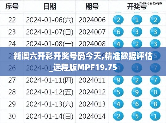 新澳六开彩开奖号码今天,精准数据评估_远程版MPF19.75