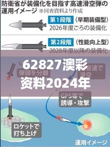 62827澳彩资料2024年最新版,创新解释说法_神器版TPT19.59