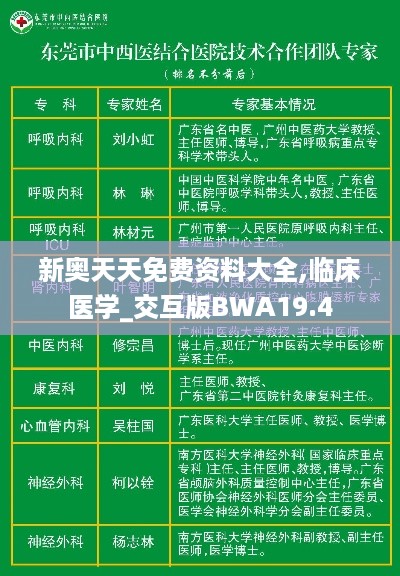 新奥天天免费资料大全,临床医学_交互版BWA19.4