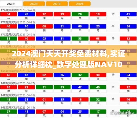 2024澳门天天开奖免费材料,实证分析详细枕_数字处理版NAV10.6