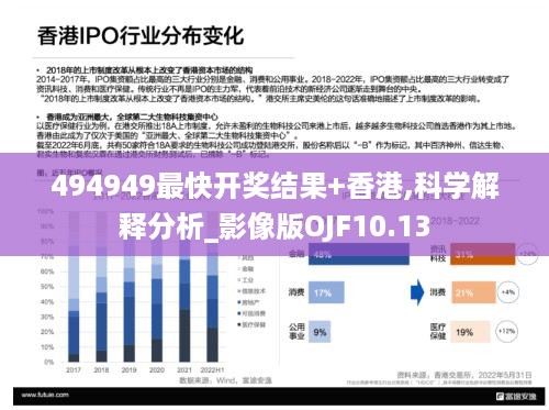 494949最快开奖结果+香港,科学解释分析_影像版OJF10.13