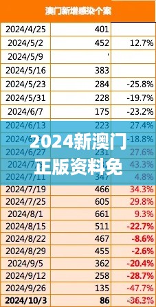 2024新澳门正版资料免费大全,福彩公益网,专家评价_远光版EGH19.41