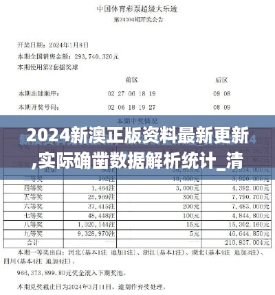 2024新澳正版资料最新更新,实际确凿数据解析统计_清新版AEV19.35