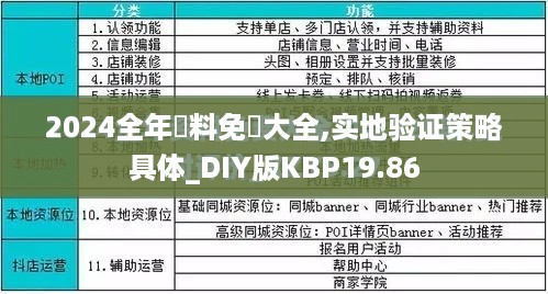 2024全年資料免費大全,实地验证策略具体_DIY版KBP19.86