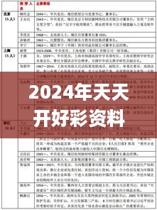 2024年天天开好彩资料56期,新式数据解释设想_超级版LQQ10.23