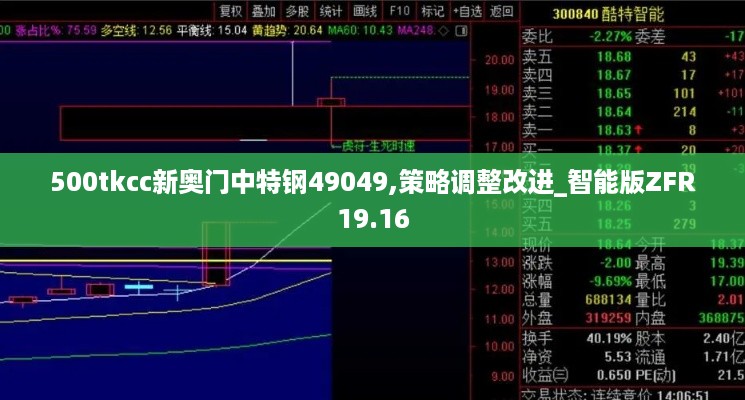 500tkcc新奥门中特钢49049,策略调整改进_智能版ZFR19.16