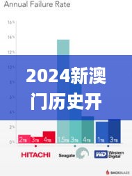 2024新澳门历史开奖记录,系统分析方案设计_可靠版JOY19.30