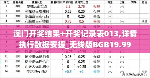 澳门开奖结果+开奖记录表013,详情执行数据安援_无线版BGB19.99