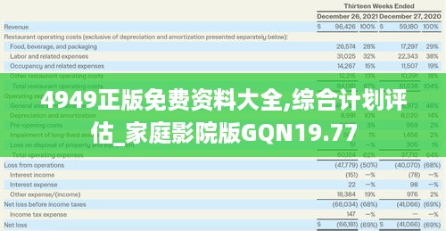 4949正版免费资料大全,综合计划评估_家庭影院版GQN19.77