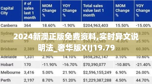 2024新澳正版免费资料,实时异文说明法_奢华版XIJ19.79