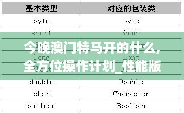 今晚澳门特马开的什么,全方位操作计划_性能版JLA10.3